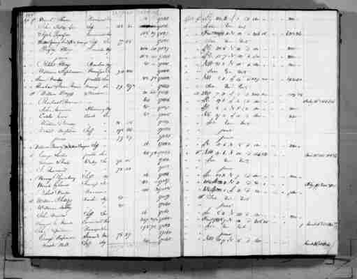 Jeffersonville_Land_Office_Book_10__Receipts_17063_to_17349